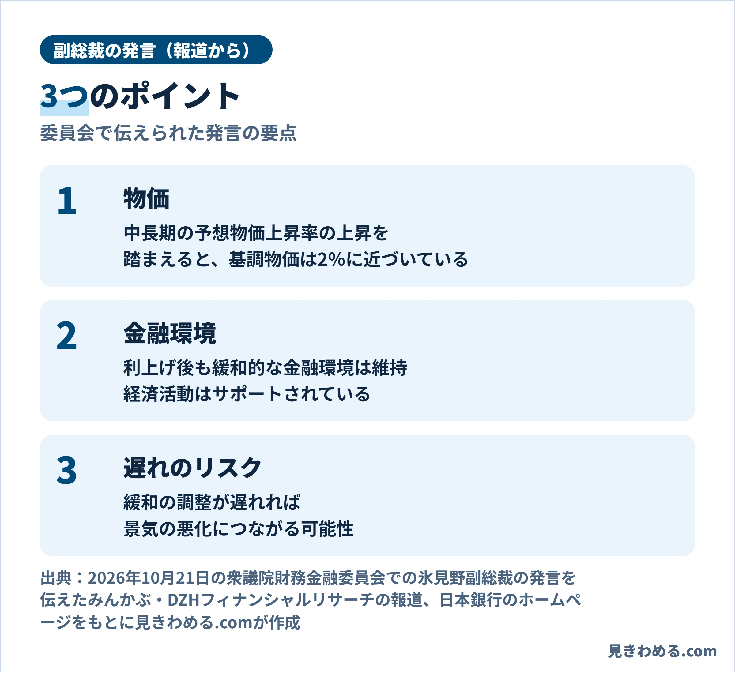 報道によると、副総裁は中長期の予想物価上昇率の上昇を踏まえると基調物価は2％に近づいている、利上げ後も緩和的な金融環境は維持されている、緩和の調整が遅れれば景気の悪化につながる可能性があると話した
