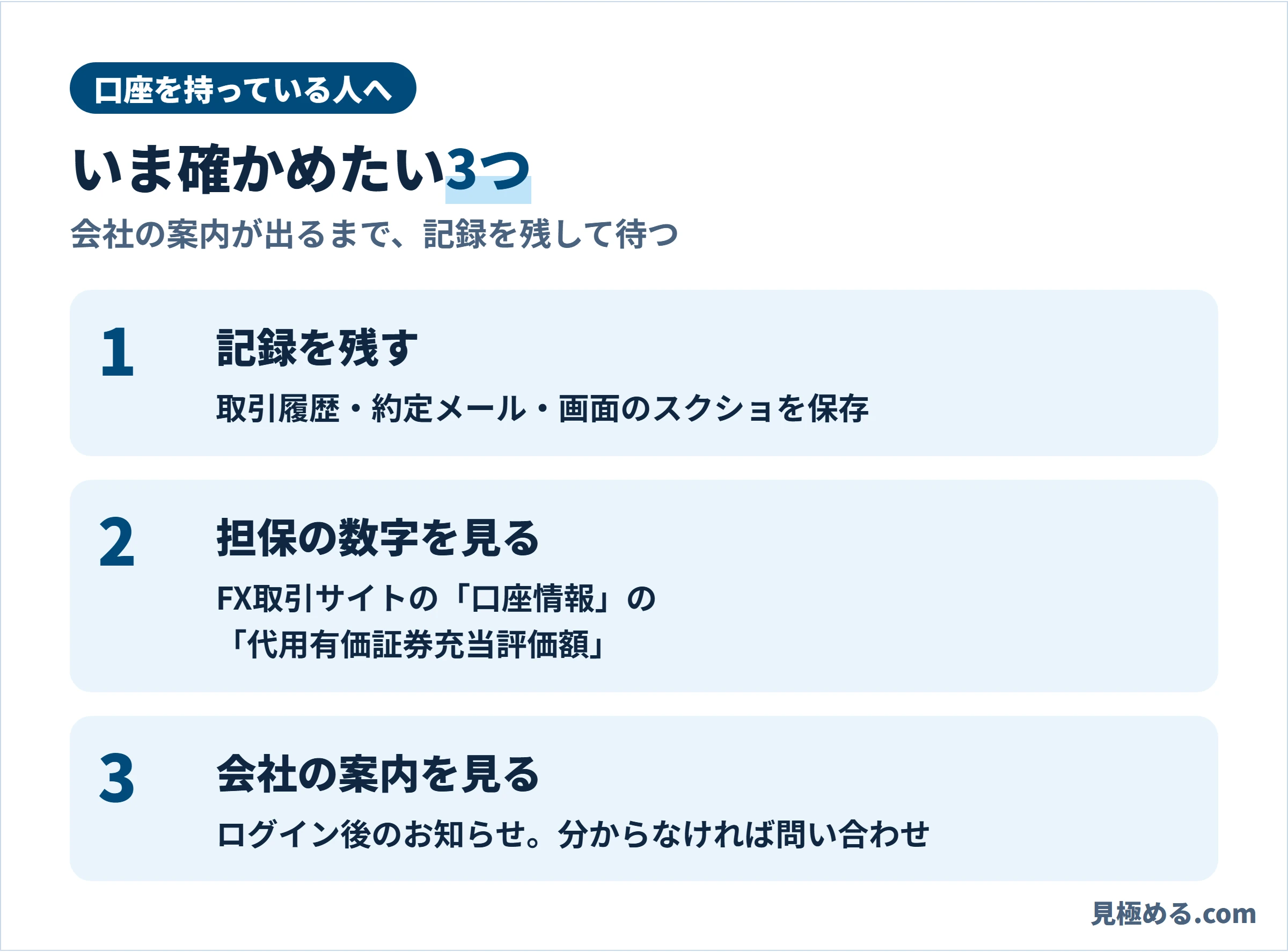 口座を持っている人がいま確かめたい3つ。記録を残す、FX取引サイトの口座情報で代用有価証券充当評価額を見る、ログイン後のお知らせを見て分からなければ問い合わせる